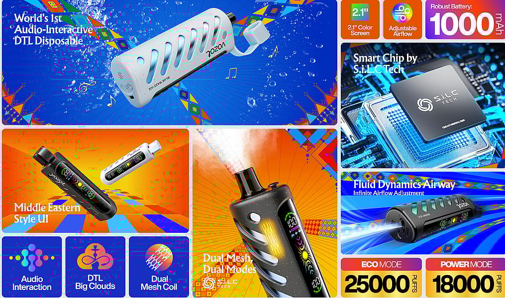 Promotional image featuring the VozoL Pod System, highlighting features such as the world's first audio-interactive DTL disposable, robust 1000 mAh battery, smart chip by Si.L.C Tech, dual mesh coil, adjustable airflow, color screen, and eco and power modes for 25000 and 18000 puffs respectively.