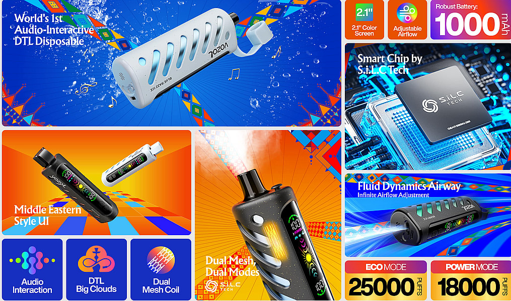 Promotional image featuring the VozoL Pod System, highlighting features such as the world's first audio-interactive DTL disposable, robust 1000 mAh battery, smart chip by Si.L.C Tech, dual mesh coil, adjustable airflow, color screen, and eco and power modes for 25000 and 18000 puffs respectively.