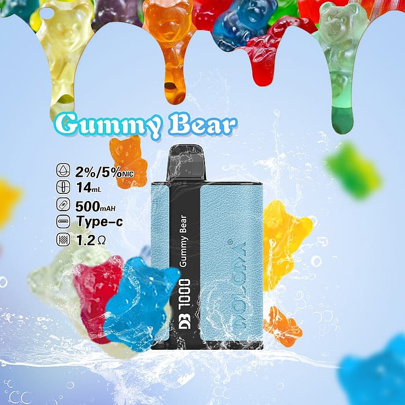 A blue vaping device labeled "Gummy Bear" surrounded by colorful gummy bears and product specifications.