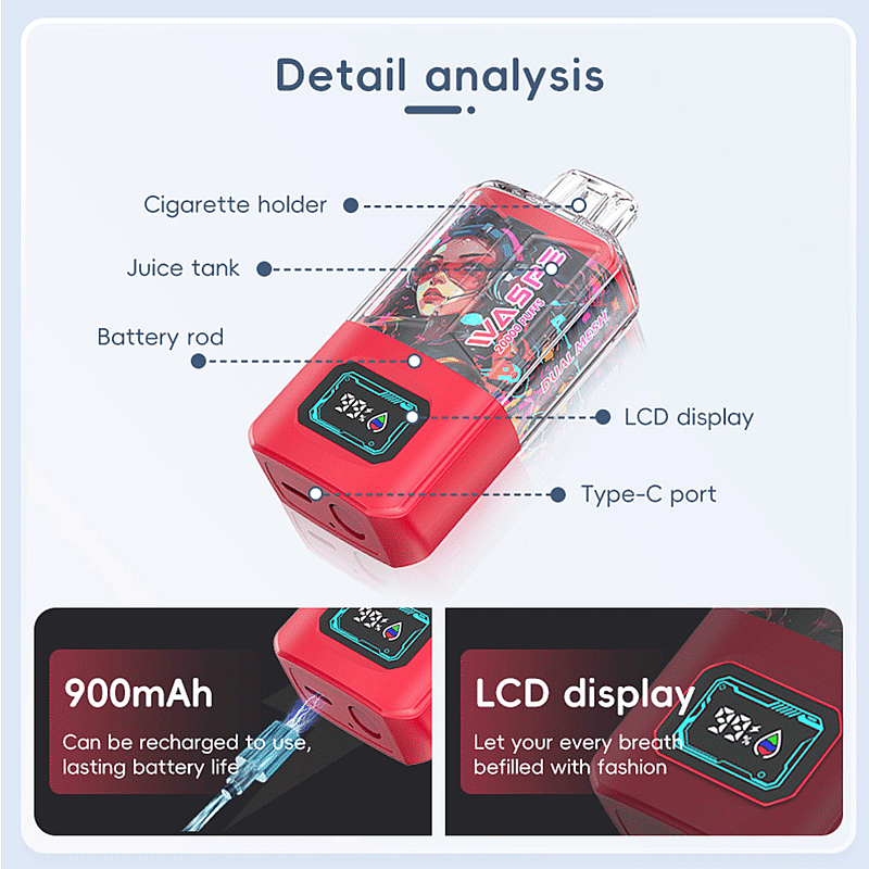 WASPE 20000 20K Puffs 0% 2% 3% 5% Nicotina Pantalla LCD Recargable Vape Desechable