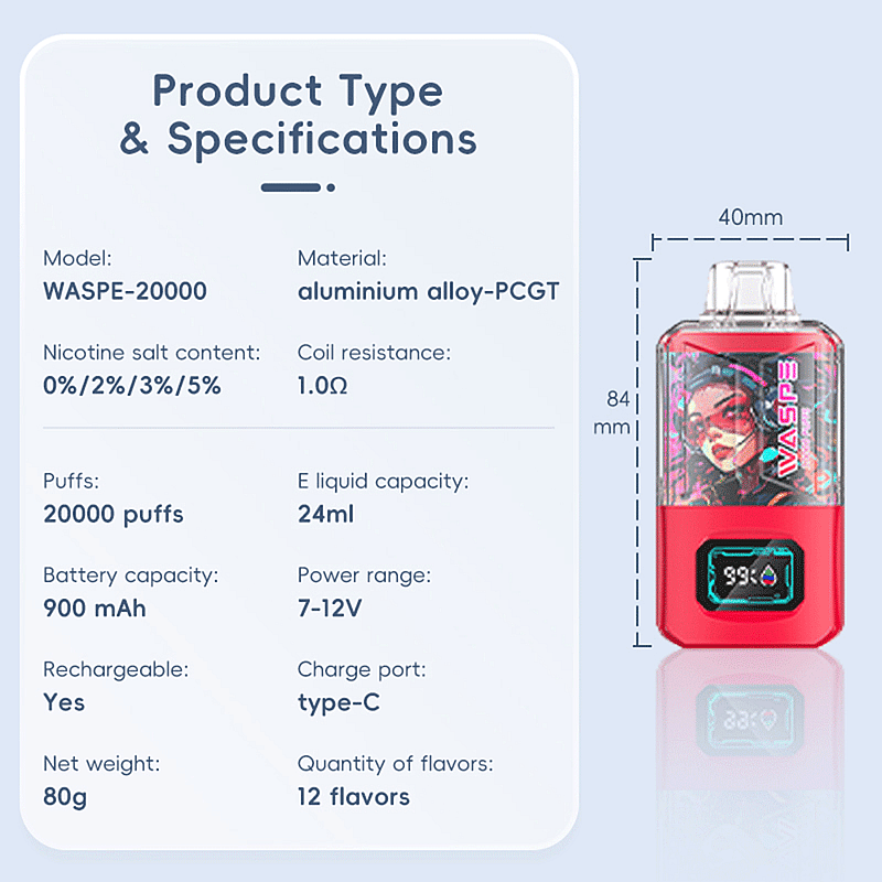 WASPE 20000 20K Puffs 0% 2% 3% 5% Nicotina Pantalla LCD Recargable Vape Desechable
