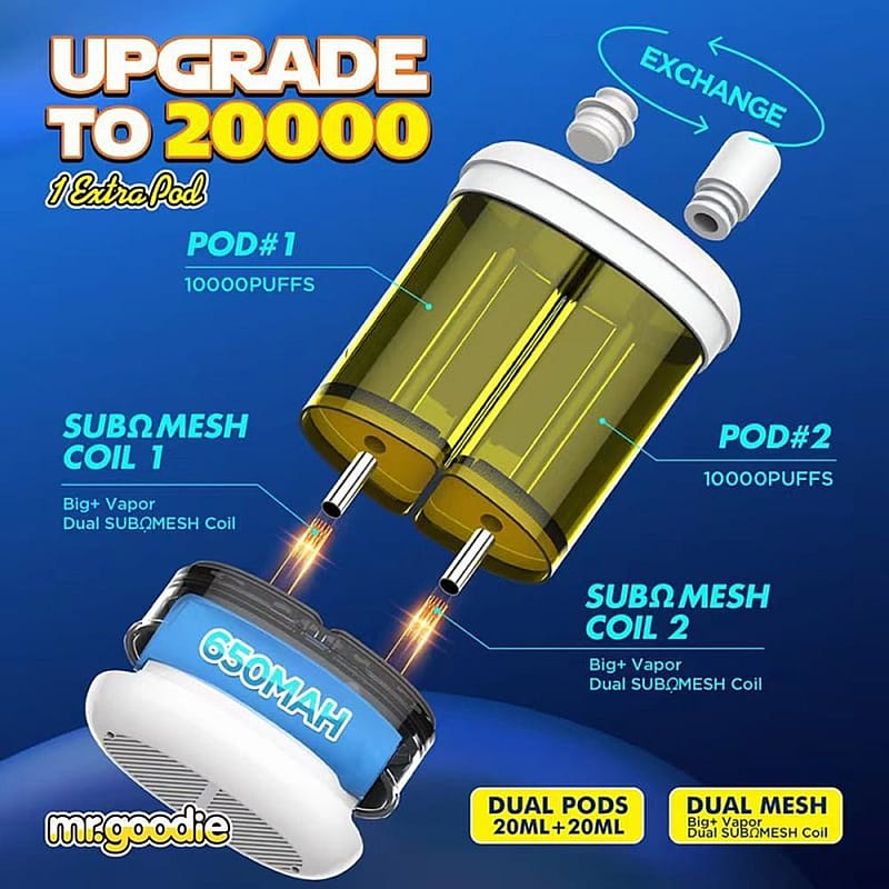 Mr.Goodie 20000 20K soffi a doppio magazzino Pod usa e getta per vape