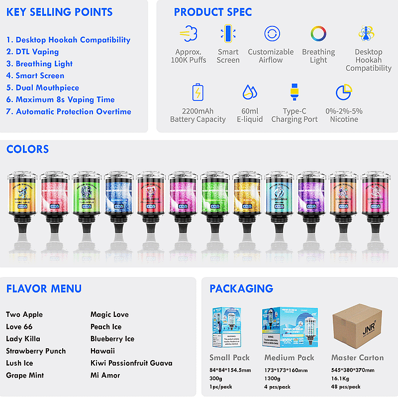 "Product overview of a desktop hookah-compatible vaping device, showcasing key features like DTL vaping, smart screen, dual mouthpiece, and customizable airflow. Specifications include 100,000 puffs, 2200mAh battery, 60ml e-liquid capacity, and Type-C charging. Displays 12 color options, flavor menu, and packaging sizes from small packs to master cartons."