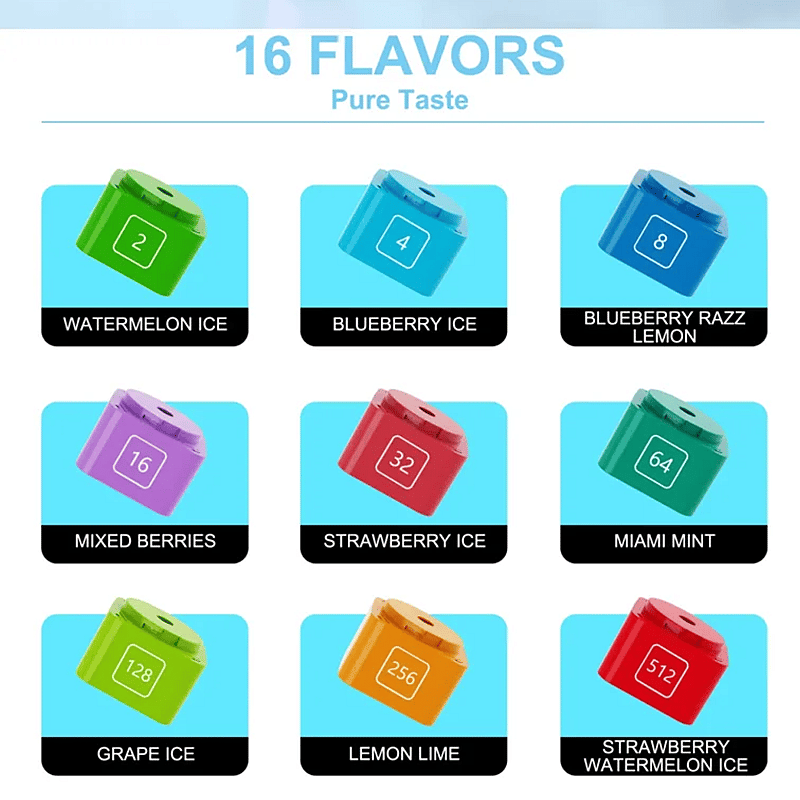 Un gráfico que muestra nueve sabores de vape coloridos con nombres como Strawberry Watermelon Ice y Lemon Lime, dispuestos en formato de cuadrícula sobre un fondo azul claro.