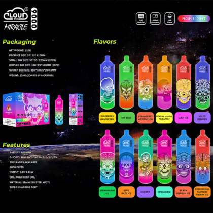 Packaging and flavor options of Cloud Bar Miracle disposable vape, showing colorful vape devices with different cartoon designs and various flavor labels, along with product specifications and features.