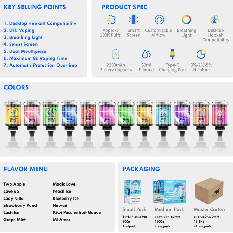 "Product overview of a desktop hookah-compatible vaping device, showcasing key features like DTL vaping, smart screen, dual mouthpiece, and customizable airflow. Specifications include 100,000 puffs, 2200mAh battery, 60ml e-liquid capacity, and Type-C charging. Displays 12 color options, flavor menu, and packaging sizes from small packs to master cartons."